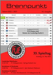 Ein Sportflyer mit dem Tabellenstand der Landesliga Staffel 4 mit dem Meister FV Ettlingenweier im Mittelpunkt.